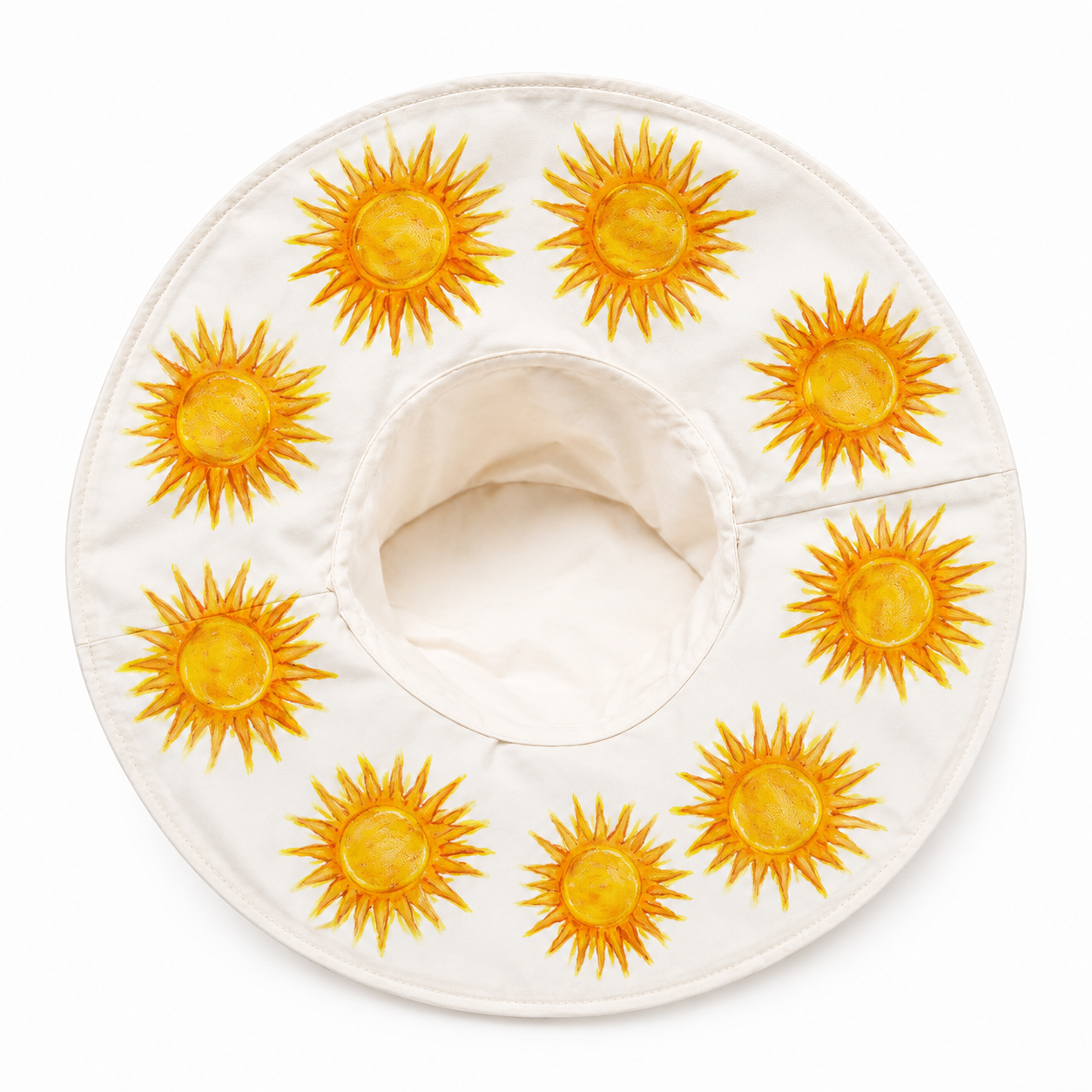 Sol Model